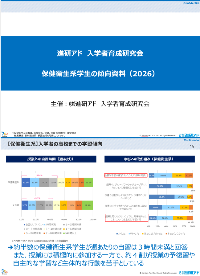 保健衛生系_サムネイル2 保健衛生系_サムネイル2