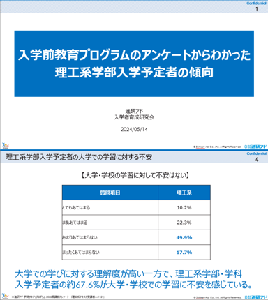 NIK_理工系入学予定者の傾向